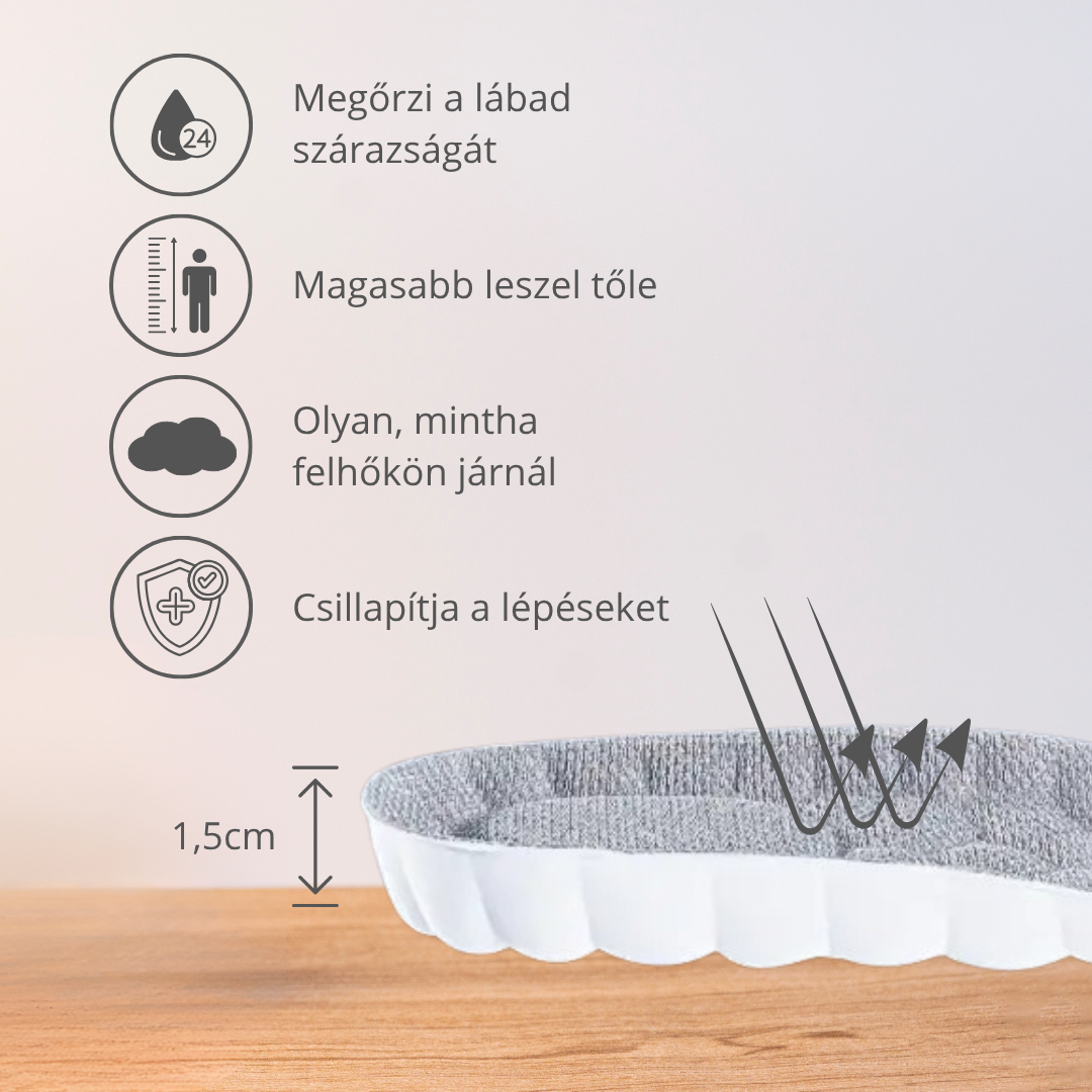 LuFee - Talpbetét újragondolva!